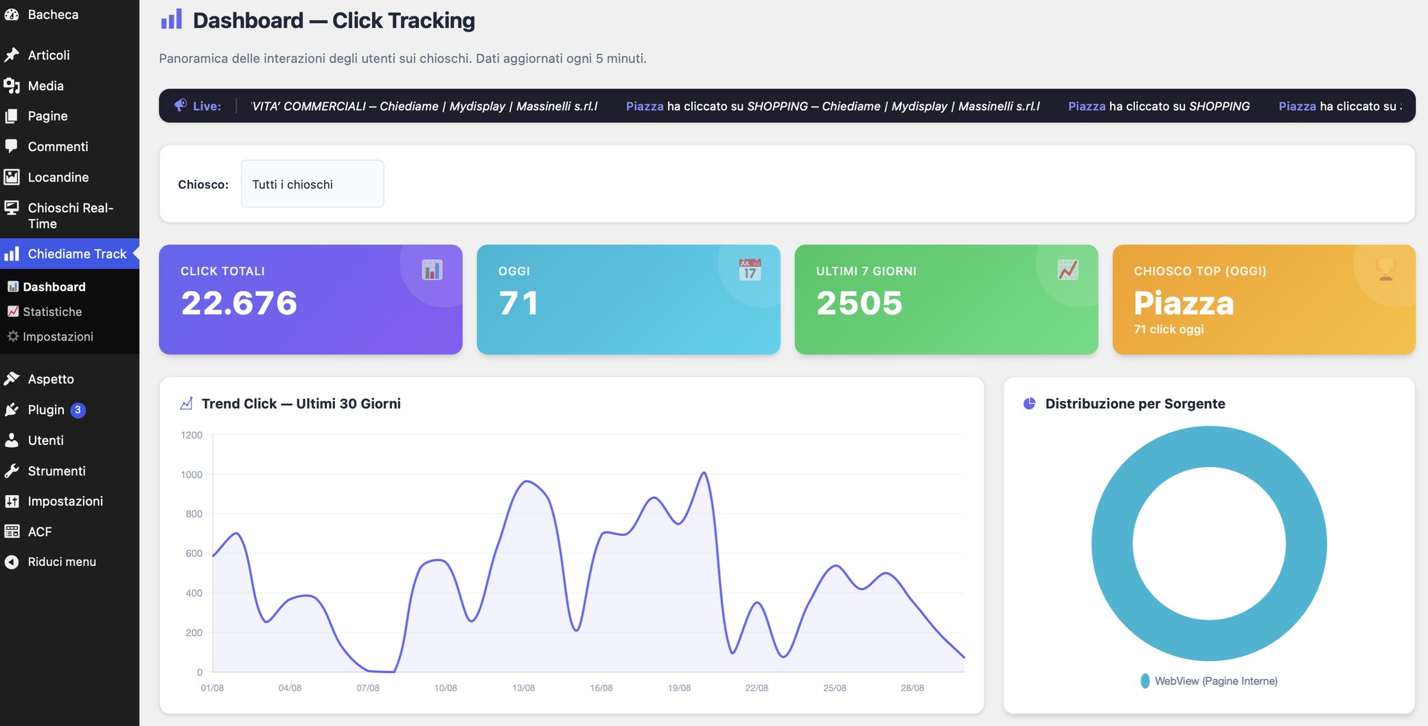 Click Tracking dashboard: total clicks, clicks today and over the last seven days, busiest kiosk, thirty-day click trend and distribution by source.